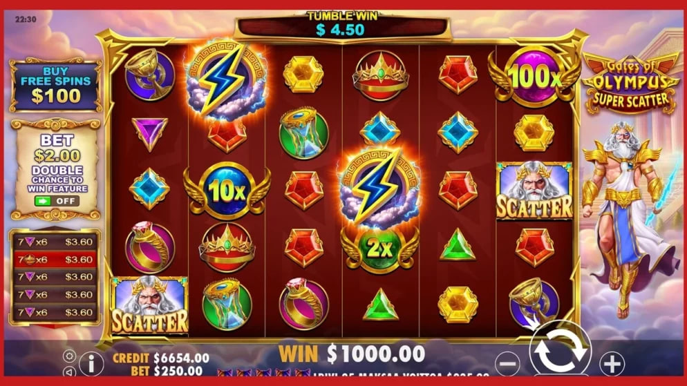 Bocor! Cara Pancing 6 Scatter Zeus Keluar Serentak Trik Rahasia yang Tak Diketahui Banyak Orang!